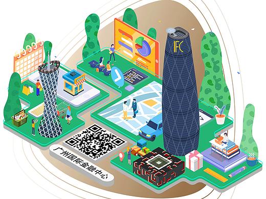 商场小地图+二维码