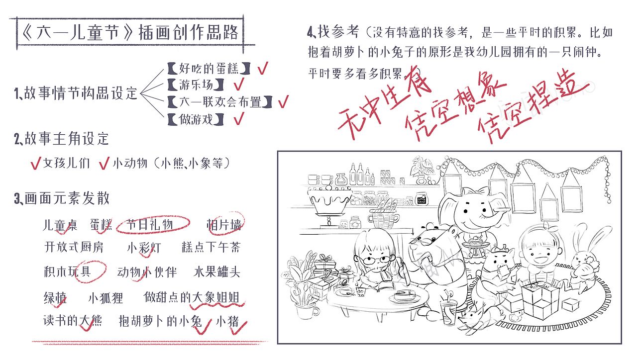 《插画创作思路分享》