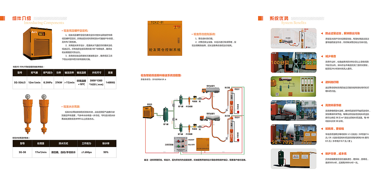 三折页（图ZNzIxMjM5NTI=） - 宣传物料 - 站酷设计师小江的江原创素材 - 站酷ZCOOL