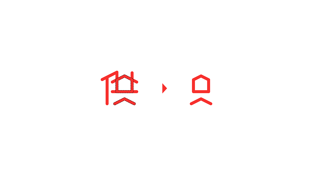 速供宝线上平台视觉