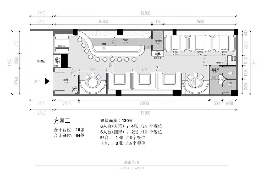 主题餐吧-都市高地|空间|酒店餐饮设计|苏颜吖 - 原创作品 - 站酷