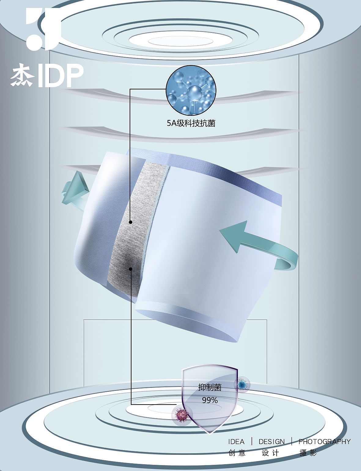 内裤创意拍摄（图ZMzQ2MzYyNzQw） - 产品摄影 - 站酷设计师舒小杰原创素材 - 站酷ZCOOL