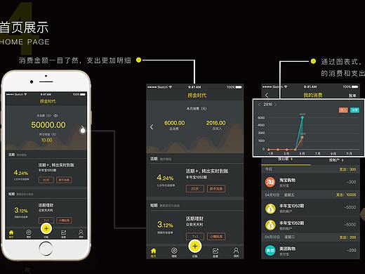 捞金时代——理财APP