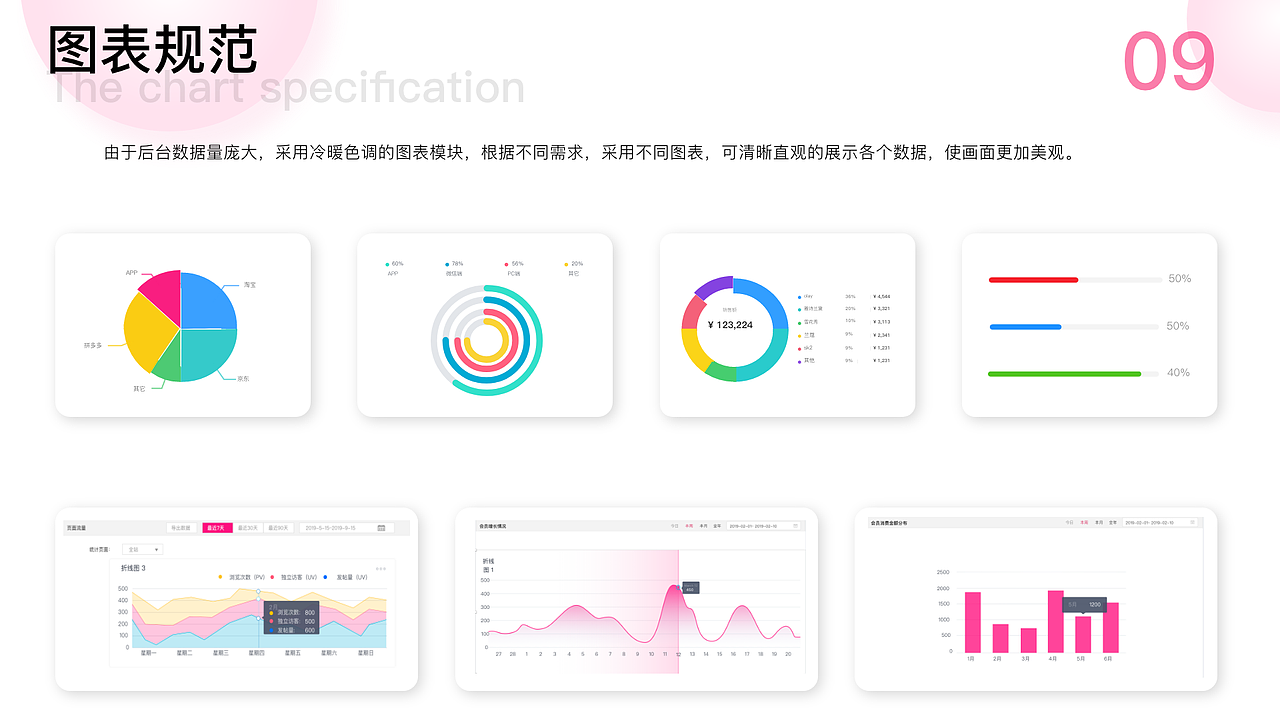 个人作品集（图ZMjExNDUyOTQ4） - APP界面 - 站酷设计师小兔子不爱吃萝卜原创素材 - 站酷ZCOOL