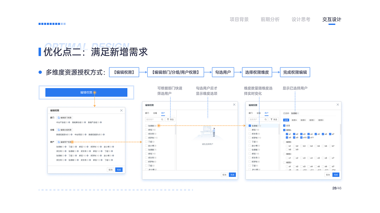2021交互设计作品集