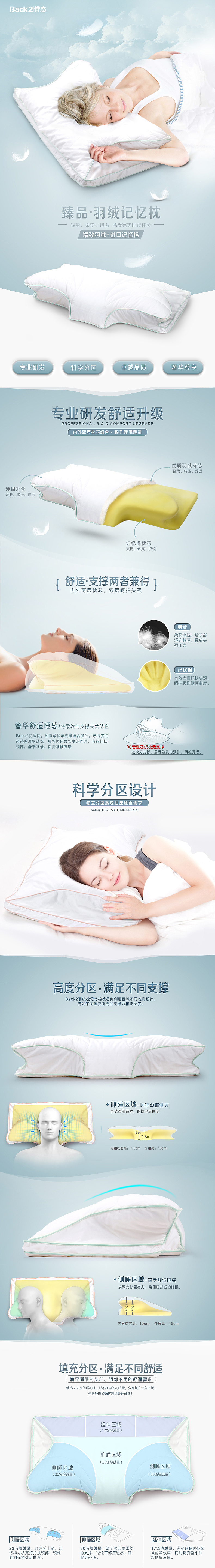 羽绒枕详情页（图ZNzQyMzQ3MDQ=） - 电商 - 站酷设计师LEFTZUO原创素材 - 站酷ZCOOL