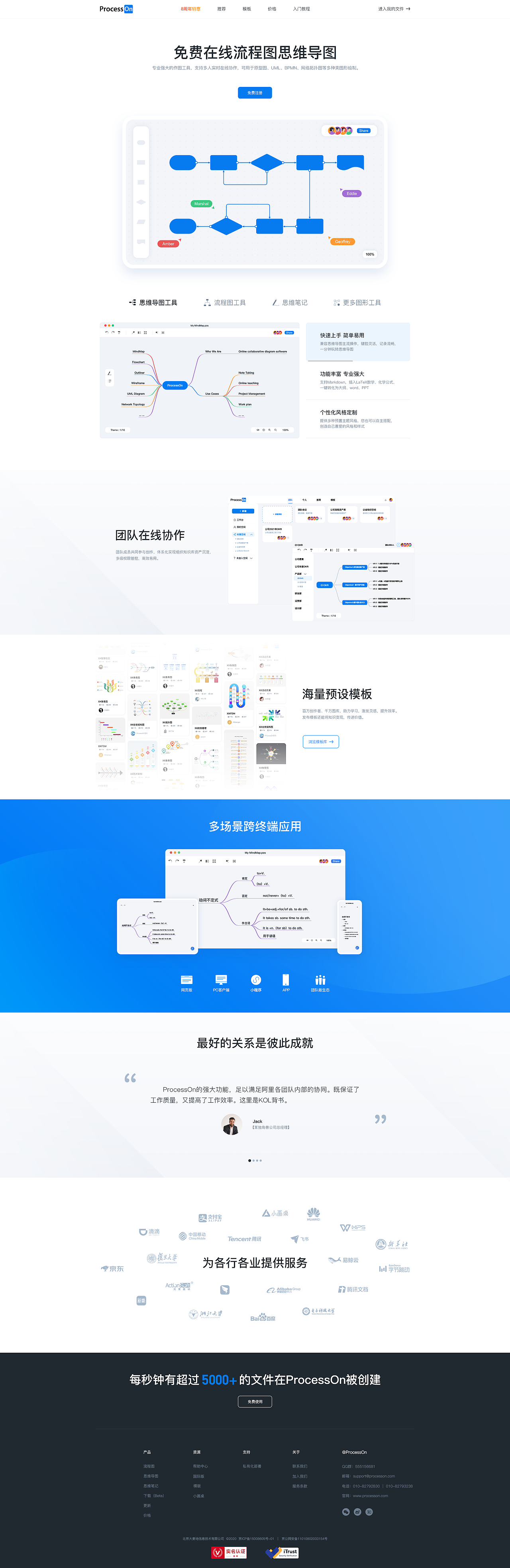 ProcessOn官网（图ZMjc4NTMxMDEy） - 软件界面 - 站酷设计师小鬼5688原创素材 - 站酷ZCOOL