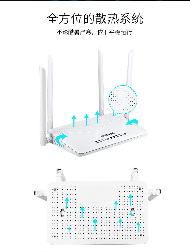 4天线家用级4G无线路由器详情页