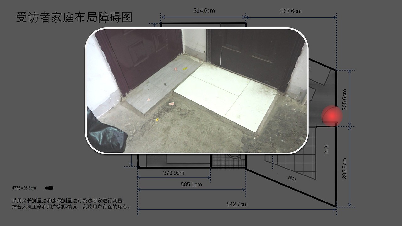 用户调研报告-适老化社区改造（图ZMjQwNDA2NjIw） - 交互/UE - 站酷设计师Snan小白原创素材 - 站酷ZCOOL
