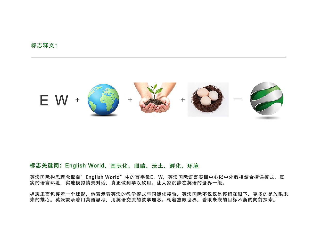 英沃语言实训中心logo(图ZNDEzMzUyNDA=) - Logo - 站酷设计师瘦嗖哔原创素材 - 站酷ZCOOL