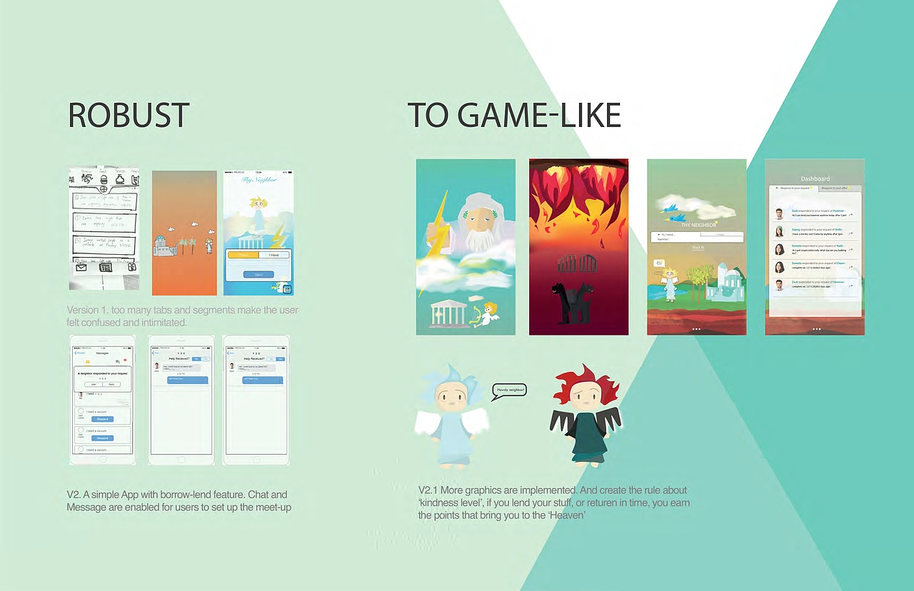 作品集-学生期间