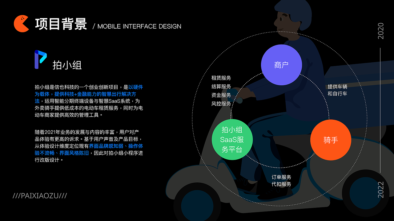设计总结——拍小组SaaS系统界面设计
