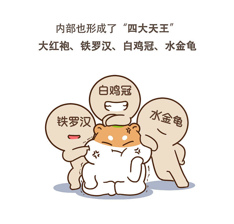 出道很晚，却凭借实力登顶的岩茶（图ZMTA4MjUxNzQ4） - 单幅漫画 - 站酷设计师呆萌和它的朋友们原创素材 - 站酷ZCOOL