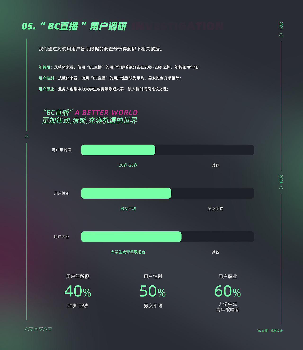 UI作品集整理~（图ZMjk1NzA4Njg4） - 软件界面 - 站酷设计师Happy_Dog233原创素材 - 站酷ZCOOL