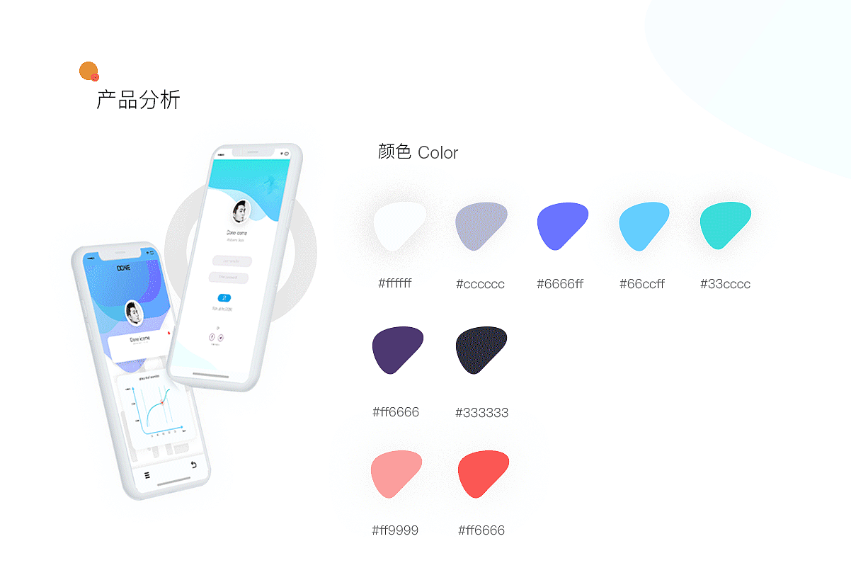 UI 练习DONE app