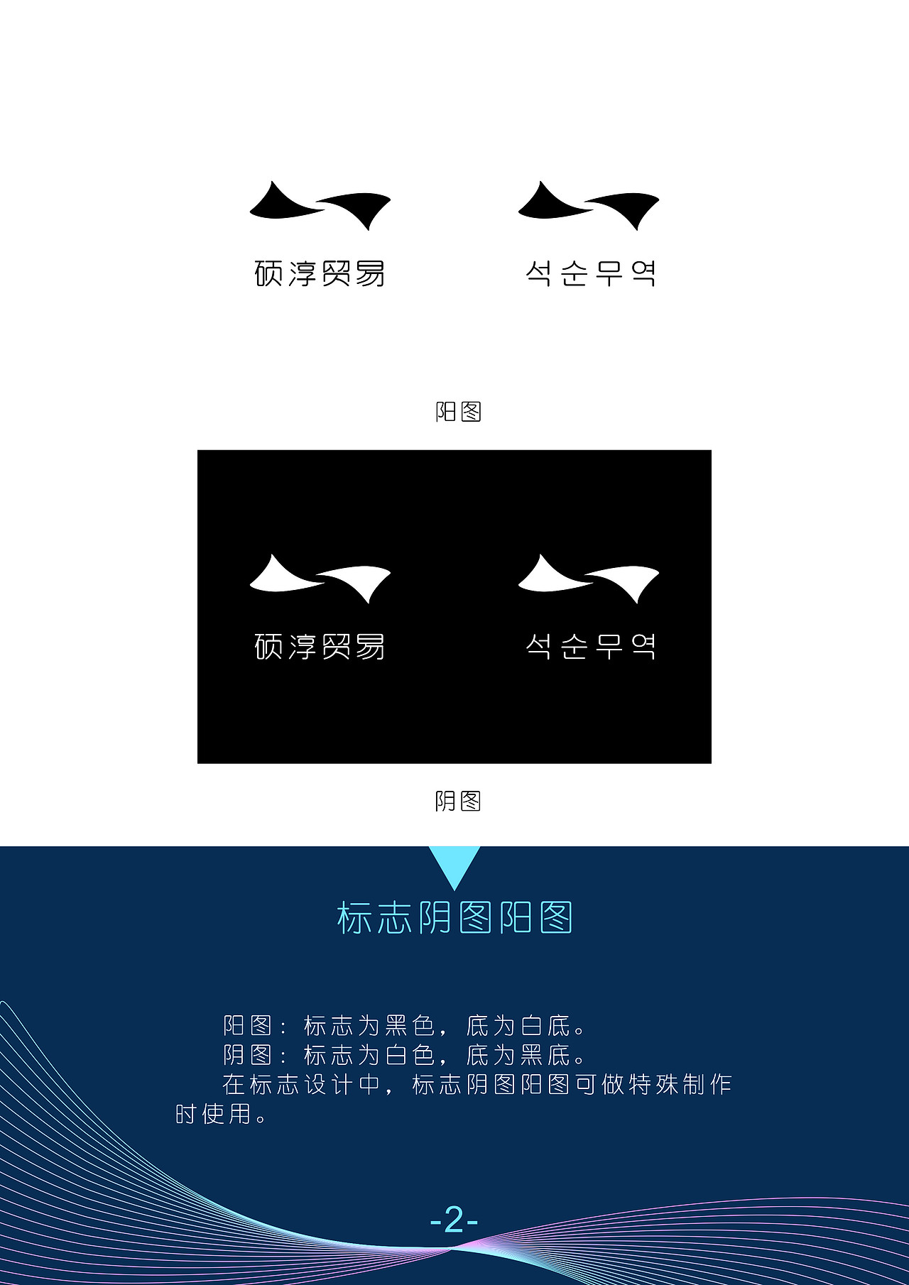 贸易公司VI形象手册