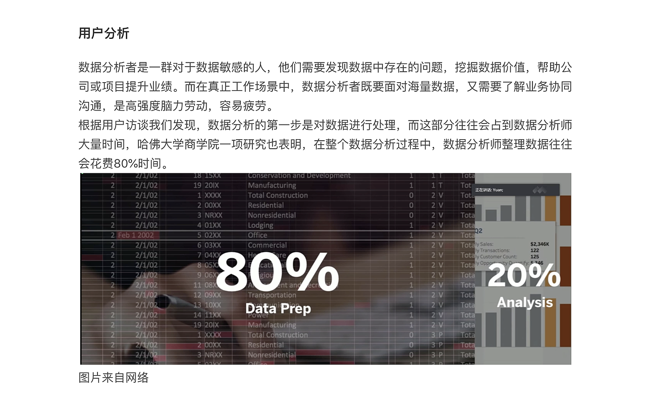 B端项目复盘-[NebulaV2.1]（图ZMjMzOTg5NjU2） - 交互/UE - 站酷设计师小设计gou原创素材 - 站酷ZCOOL