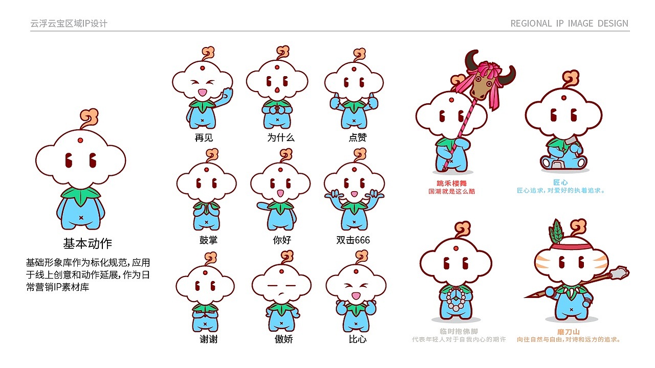 城市IP形象设计（图ZMjgwNTk3MDU2） - IP形象 - 站酷设计师博趣设计原创素材 - 站酷ZCOOL