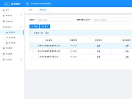 油烟监测系统架构