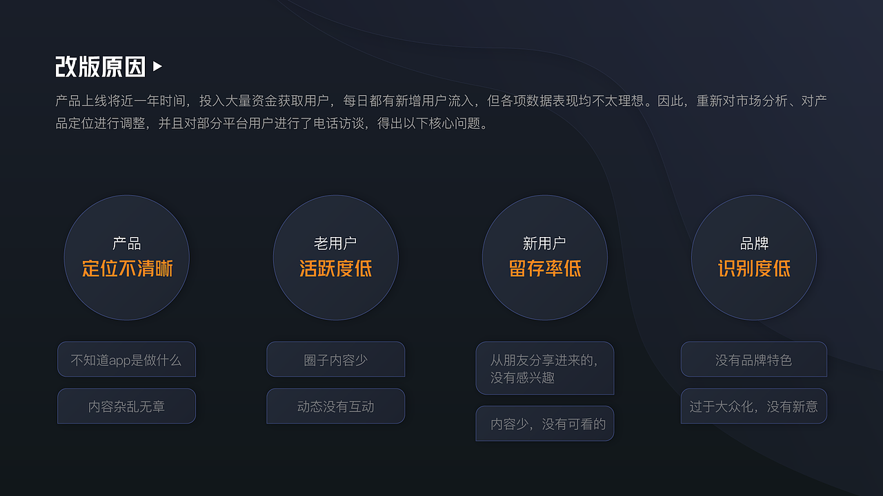 UI/动效作品集（图ZMjk1MTAzMjQ0） - APP界面 - 站酷设计师半只饺子原创素材 - 站酷ZCOOL