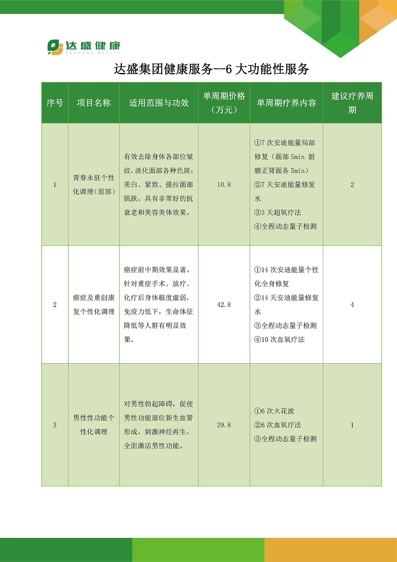 平面-报价单（图ZMTA5MzAyNDUy） - 信息图表 - 站酷设计师黑白Y原创素材 - 站酷ZCOOL