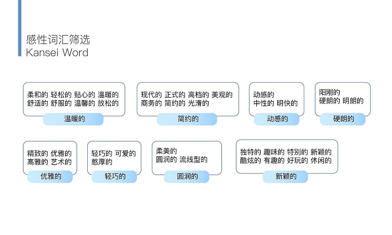 净立方（图ZMTEwODA1MTUy） - 人机交互 - 站酷设计师晶晶喔原创素材 - 站酷ZCOOL