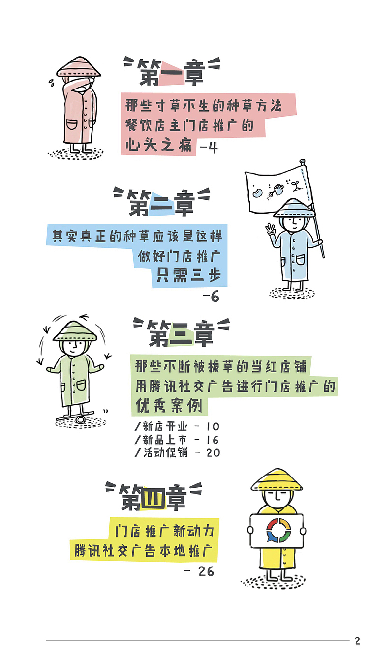 餐饮门店推广终极宝典种草插画版式案例分享（图ZMTEyMjgzMTE2） - 商业插画 - 站酷设计师孙立军原创素材 - 站酷ZCOOL