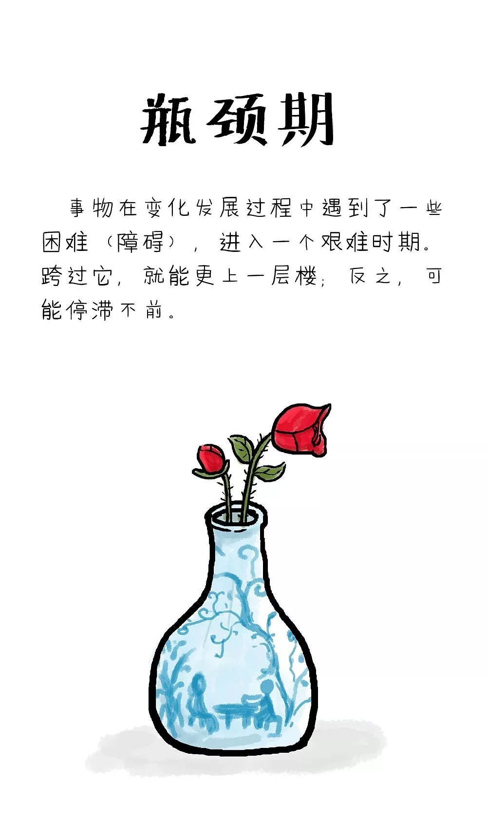 大家都知道瓶颈期，但是颈瓶期是个什么毛线？（图ZOTI5NjI2ODA=） - 网络表情 - 站酷设计师歪理猫原创素材 - 站酷ZCOOL
