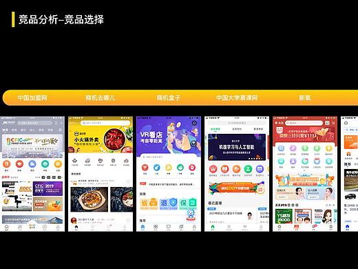 竞品分析