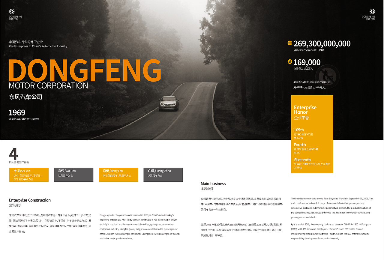 东风集团-新画册提案