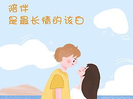 热点图