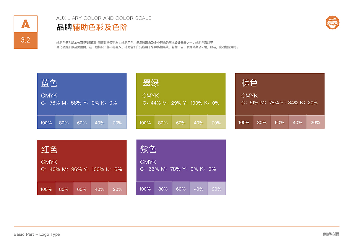 品牌VIS提案设计（图ZMjI4MDAxMjQ4） - 品牌 - 站酷设计师希瑶Yao原创素材 - 站酷ZCOOL