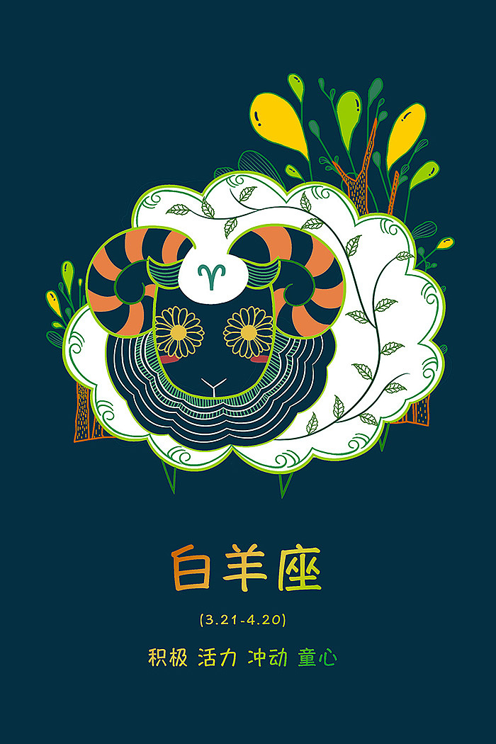 剪纸风之十二星座