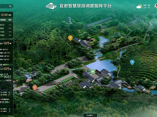 全域智慧旅游