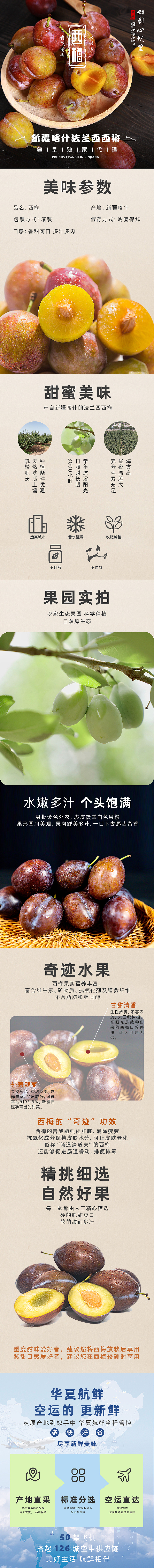 水果详情页*2（图ZMjI0MzEwMjE2） - 电商 - 站酷设计师LES杠HEART原创素材 - 站酷ZCOOL