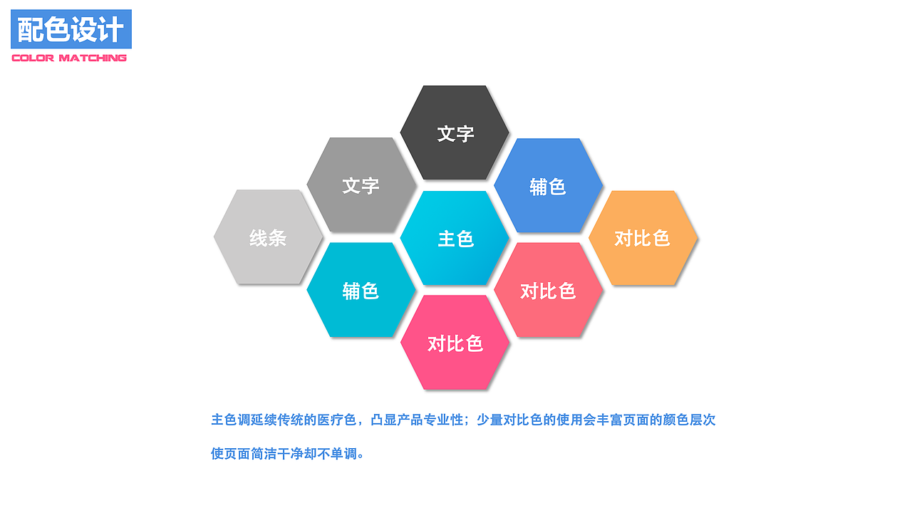 APP-医家问诊（图ZMTUxMTU5OTEy） - APP界面 - 站酷设计师黑猫设计室原创素材 - 站酷ZCOOL