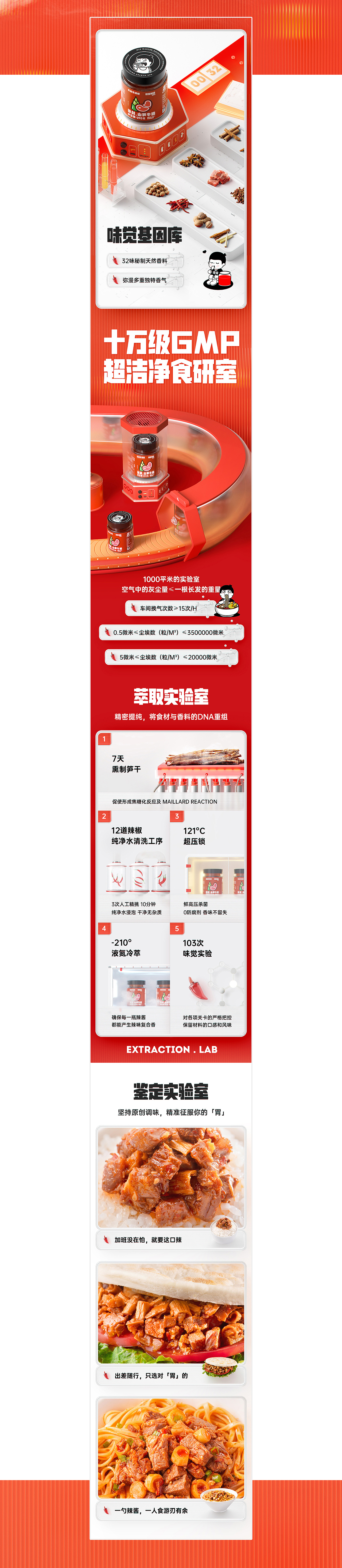 禧宝制研新品牌视觉策略升级全案(图ZMjkyNTIxODYw) - 电商 - 站酷设计师Foodography原创素材 - 站酷ZCOOL