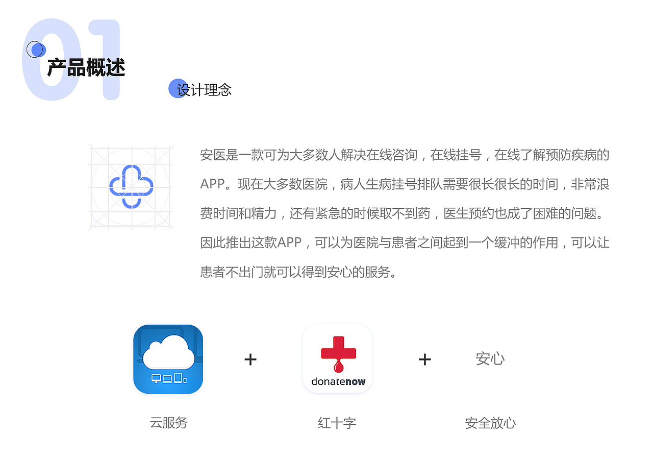 安医APP（图ZMTUxNTYyOTY0） - APP界面 - 站酷设计师亠ing原创素材 - 站酷ZCOOL
