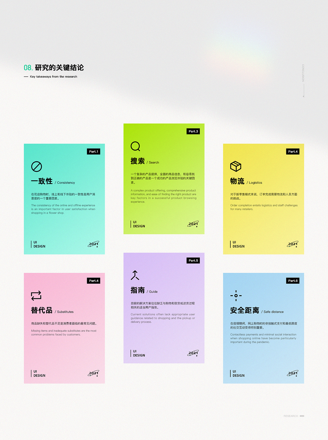 游达 · 2021年鉴回忆录