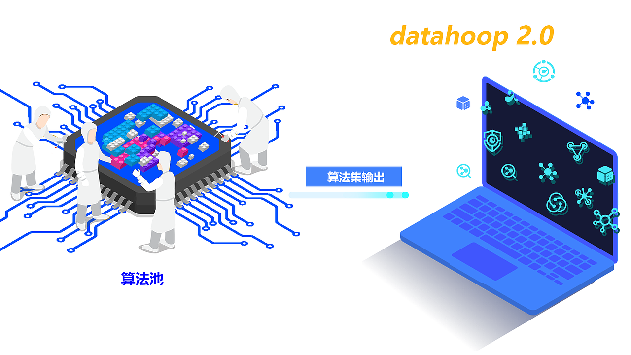 《datahoop 2.0》中“数据变现”模块展示图