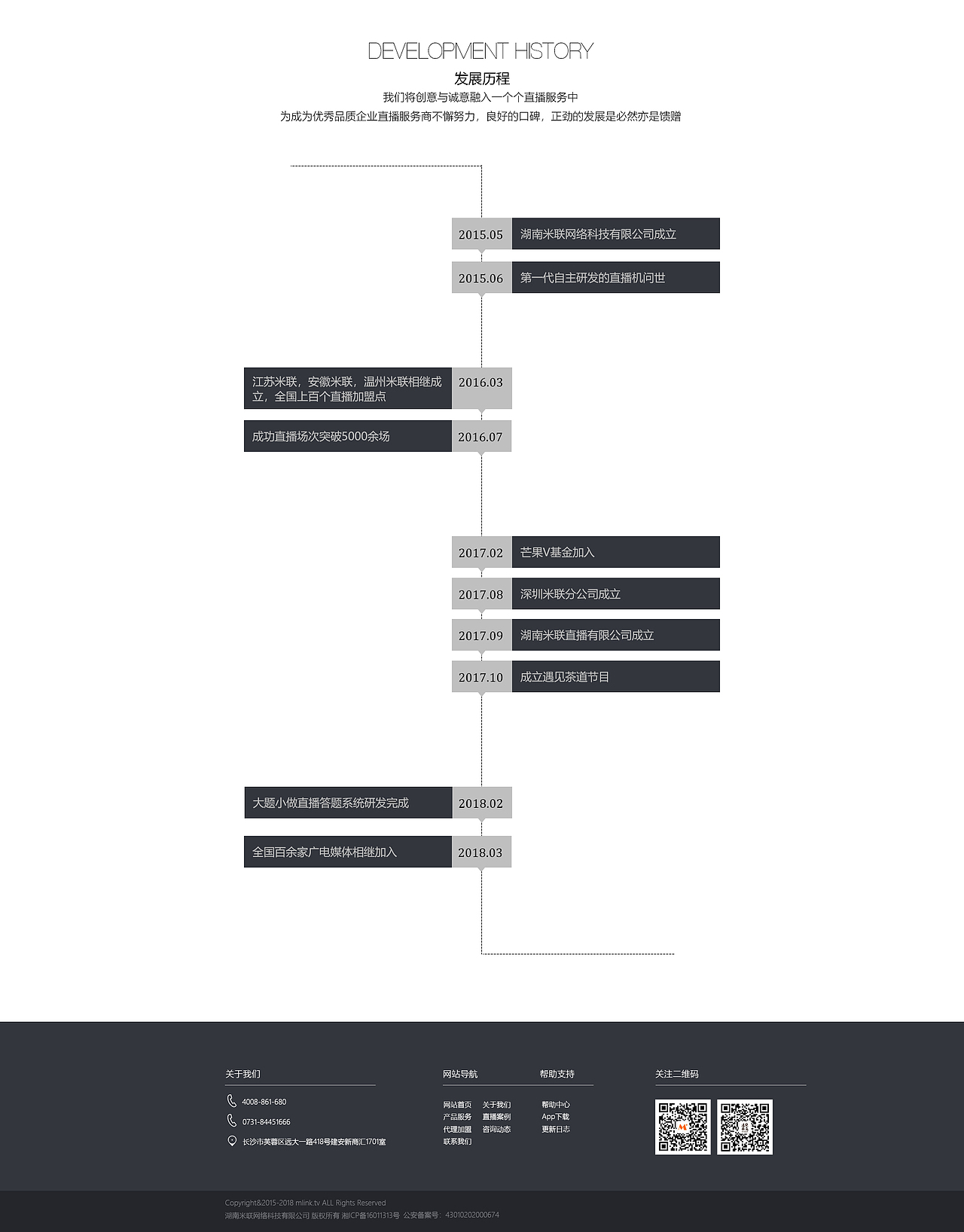 企業(yè)網(wǎng)站（圖ZMjA4ODIwMzUy） - 企業(yè)官網(wǎng) - 站酷設(shè)計(jì)師梨子君原創(chuàng)素材 - 站酷ZCOOL
