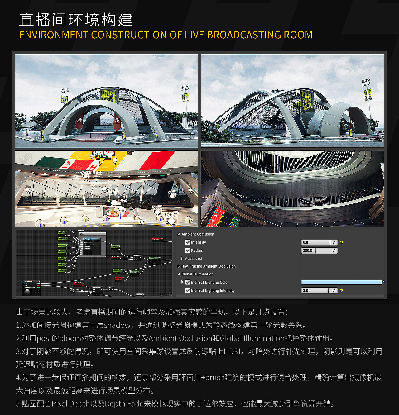 《猫鼠精英联赛》实时天气系统演播厅设计总结（图ZMjU5ODcyNjEy） - 品牌 - 站酷设计师网易CFun设计中心原创素材 - 站酷ZCOOL