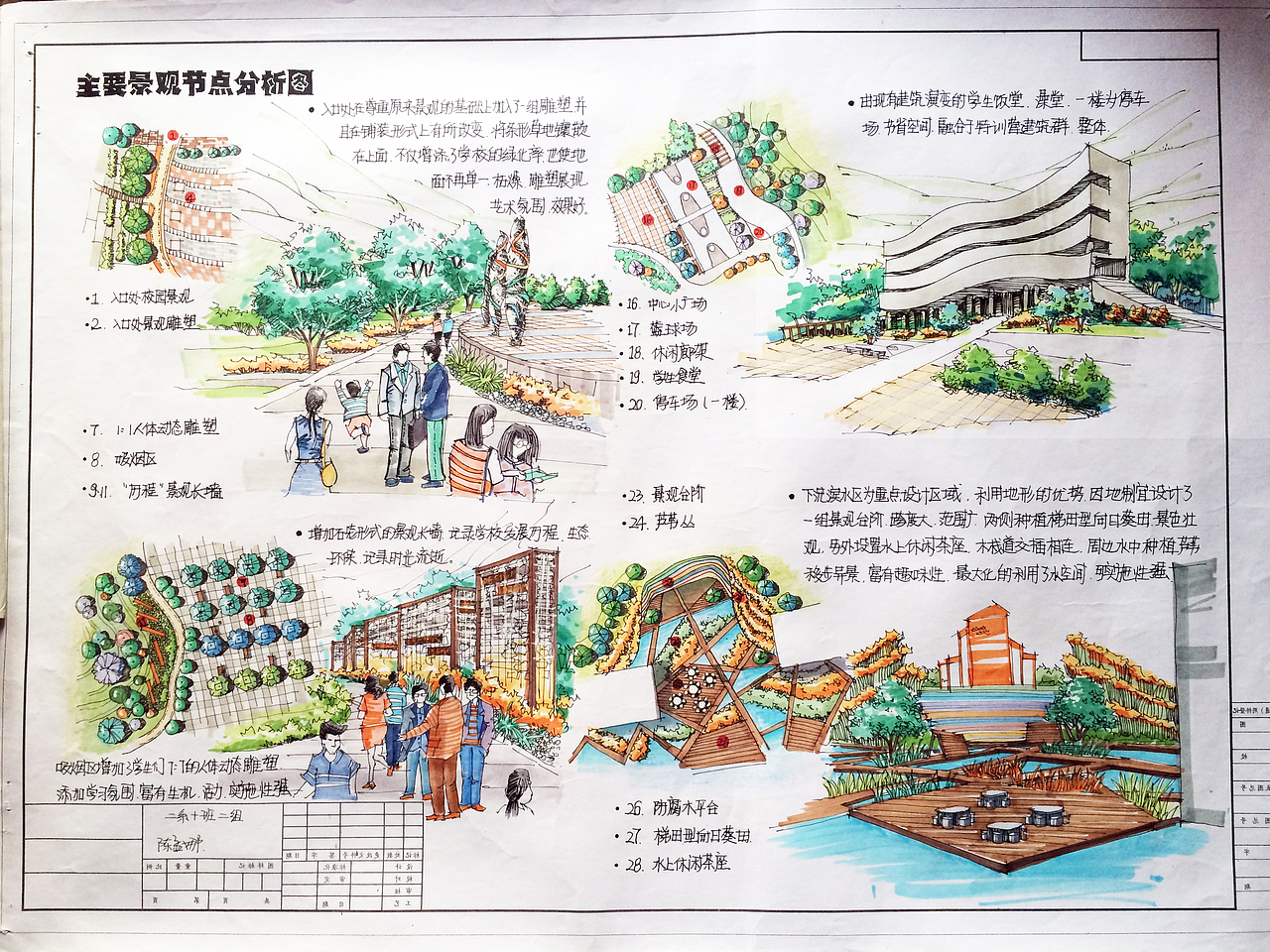 景观节点设计说明、效果