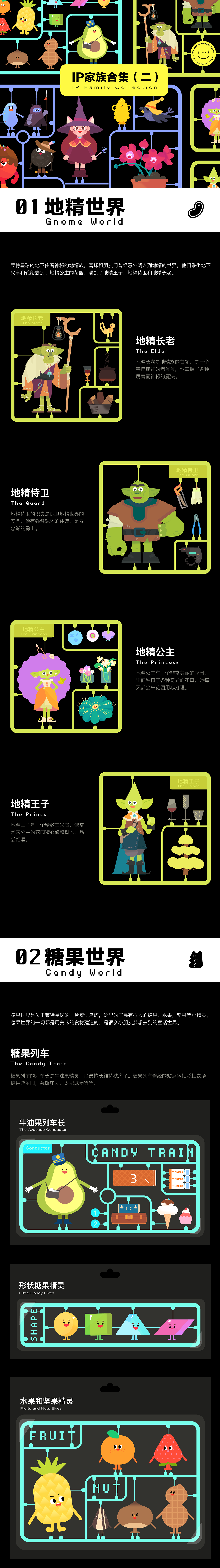 IP家族合集（二）（图ZMjY2MTI4ODQw） - 儿童插画 - 站酷设计师雪球Design原创素材 - 站酷ZCOOL