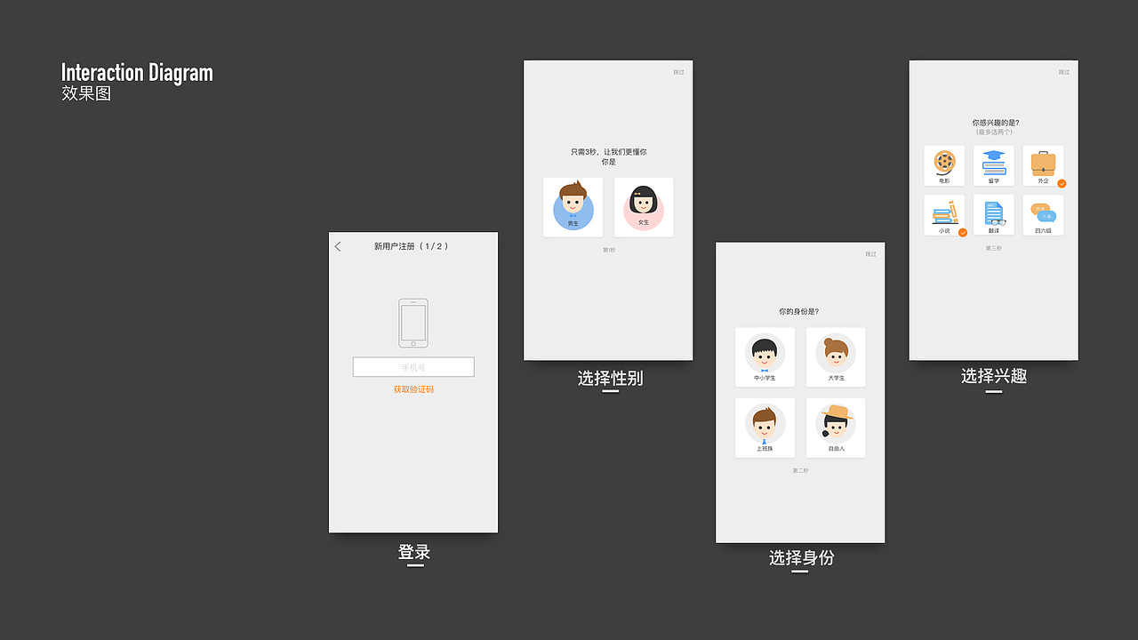 作品集（图ZMTE0MzY5MzIw） - 交互/UE - 站酷设计师小白two小白原创素材 - 站酷ZCOOL