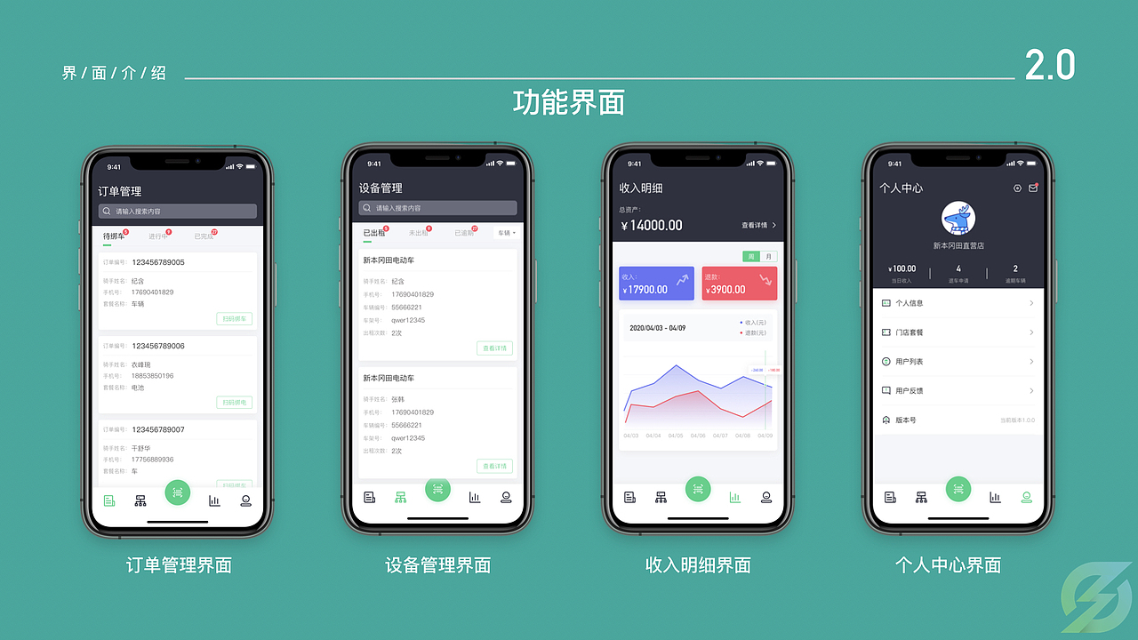 有电有车（门店）操作指南（图ZMjI5NTc2Nzcy） - APP界面 - 站酷设计师Bot_Chen原创素材 - 站酷ZCOOL