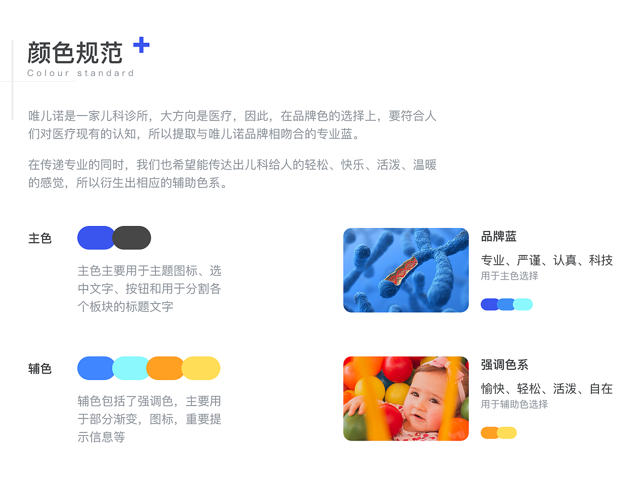 一站式家庭医疗APP ——唯儿诺