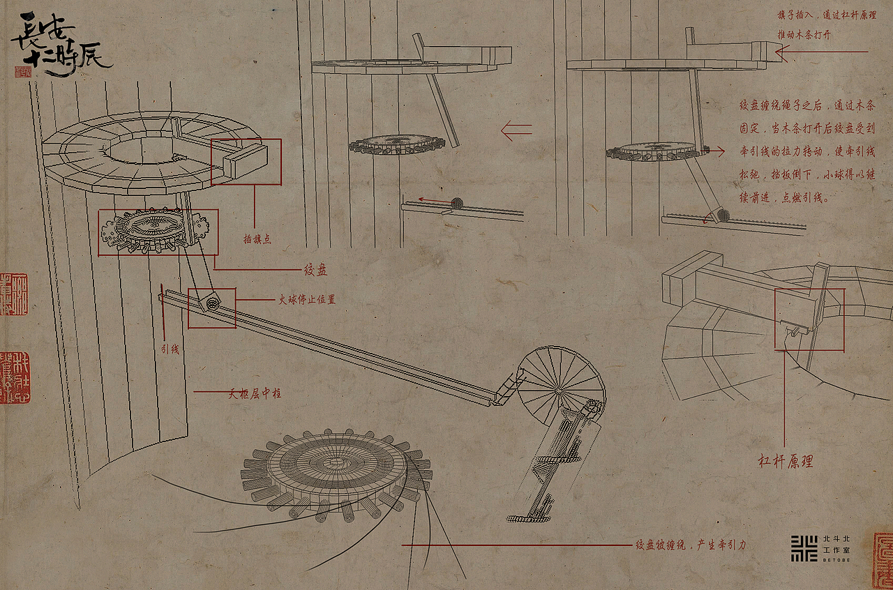 《长安十二时辰》（下）（图ZMTc4NDAzMjIw） - 概念设定 - 站酷设计师北斗北工作室原创素材 - 站酷ZCOOL