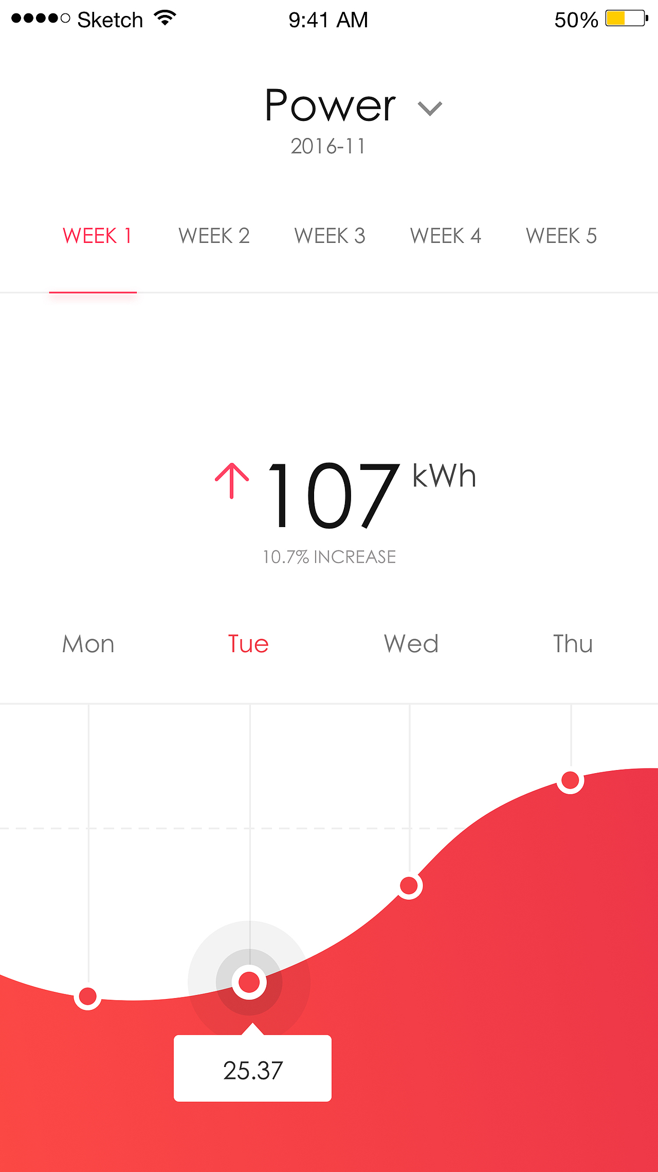 Sketch练习 【Smart Home App】（图ZNjM5MDA1ODQ=） - APP界面 - 站酷设计师DesignedByLee原创素材 - 站酷ZCOOL
