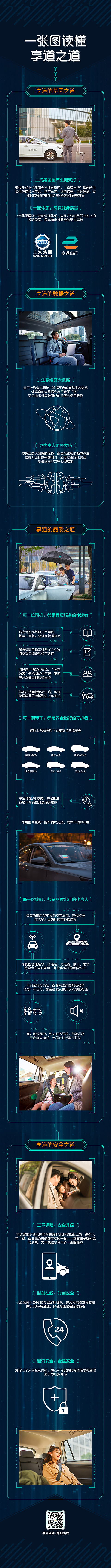 微信长图-排版
